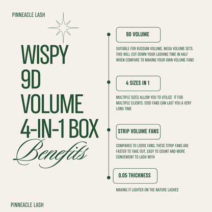 XXL Box | Wispy 1200 Fans | 9D volume | 40 Lines| 4 sizes in 1 | Wispy Premade Volume Fans