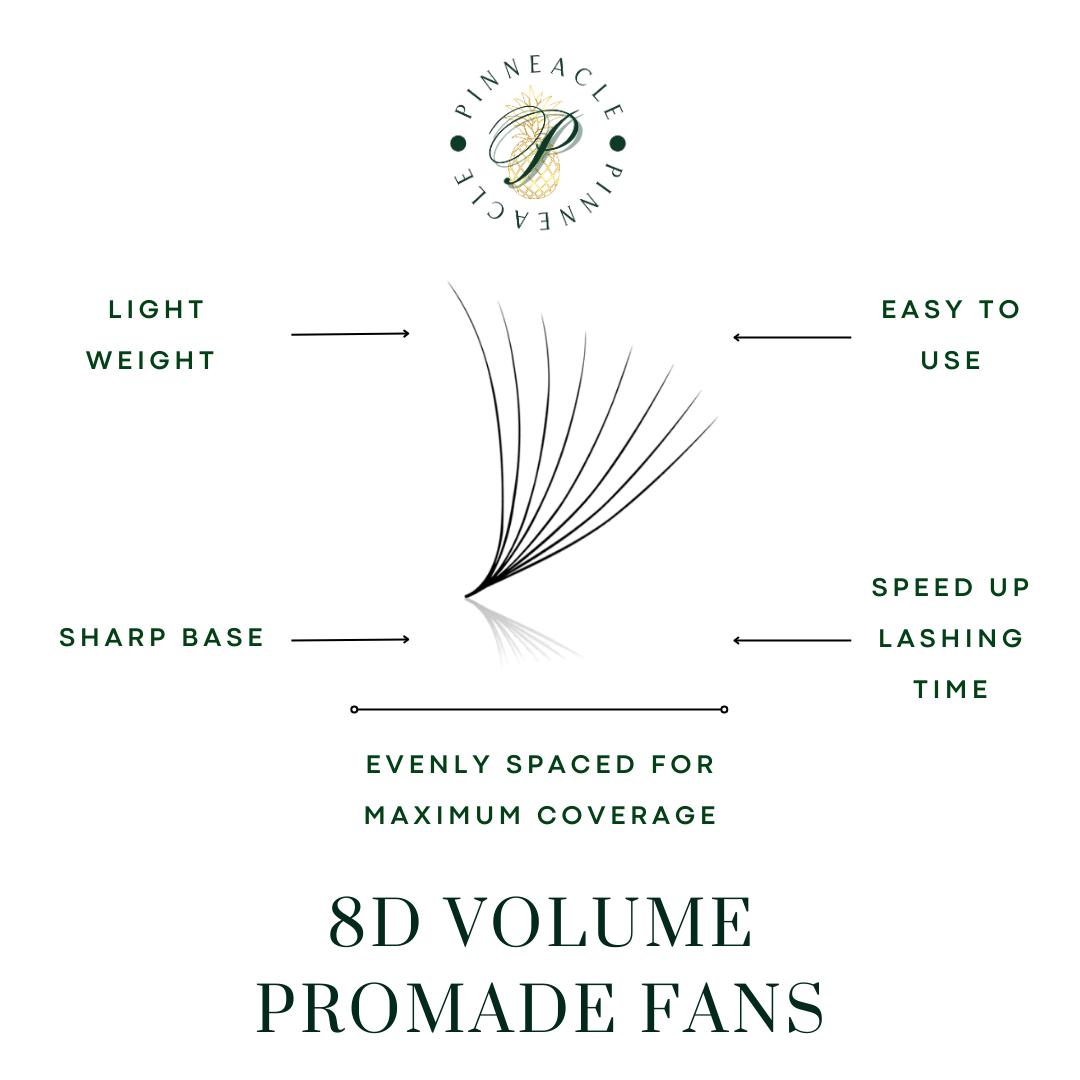 Pack of 5 - 8D Volume - 500 Fans Promade Volume Fans For Professional Eyelash Extension - Pinneacle Lash