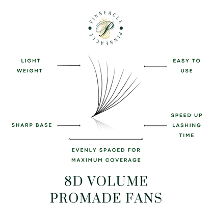 Pack of 5 - 8D Volume - 500 Fans Promade Volume Fans For Professional Eyelash Extension - Pinneacle Lash