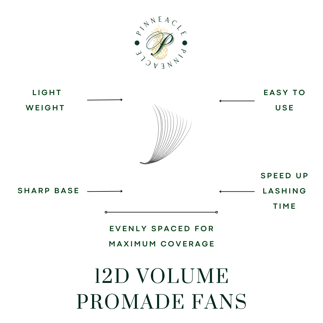 Pack of 3 - 12D Volume - 500 Fans Promade Volume Fans For Professional Eyelash Extension - Pinneacle Lash