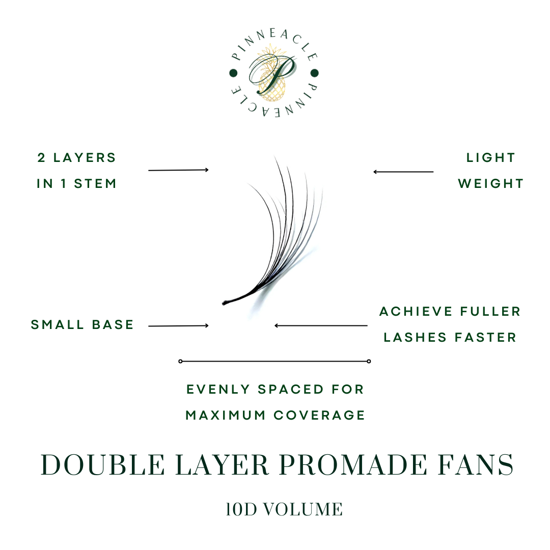 Pack of 3 - Double Layer Promade 10D 500 Fans - For Professional Eyelash Extension - Pinneacle Lash
