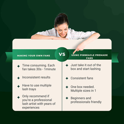 XXL Box 1200 Fans | 6D volume | 40 Lines| 8 sizes in 1 |  Premade Volume Fans