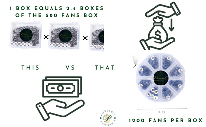 12D Volume | 1200 Premade Volume Fans - 8 sizes in 1 box | Lengths : 9-16mm | Round Box