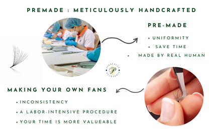 1200 Premade Volume Fans - 8 sizes in 1 box | Lengths: 11-18mm | 10D