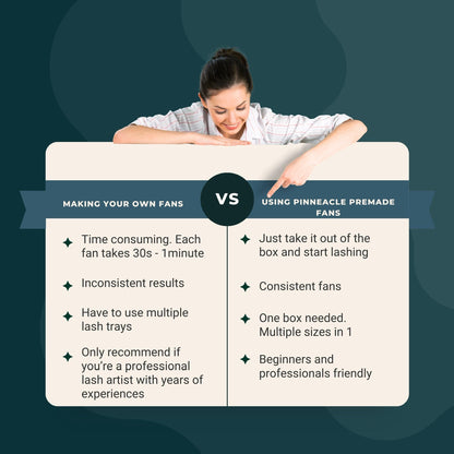 1200 Premade Volume Fans - 8 sizes in 1 box | Lengths: 11-18mm | 10D